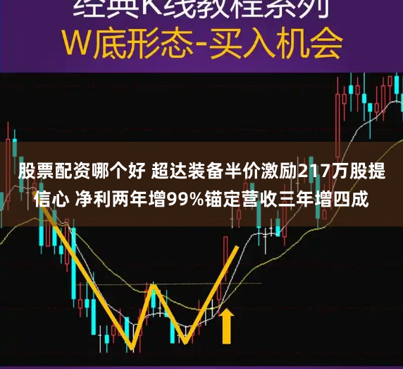 股票配资哪个好 超达装备半价激励217万股提信心 净利两年增99%锚定营收三年增四成