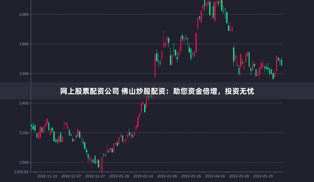 网上股票配资公司 佛山炒股配资：助您资金倍增，投资无忧