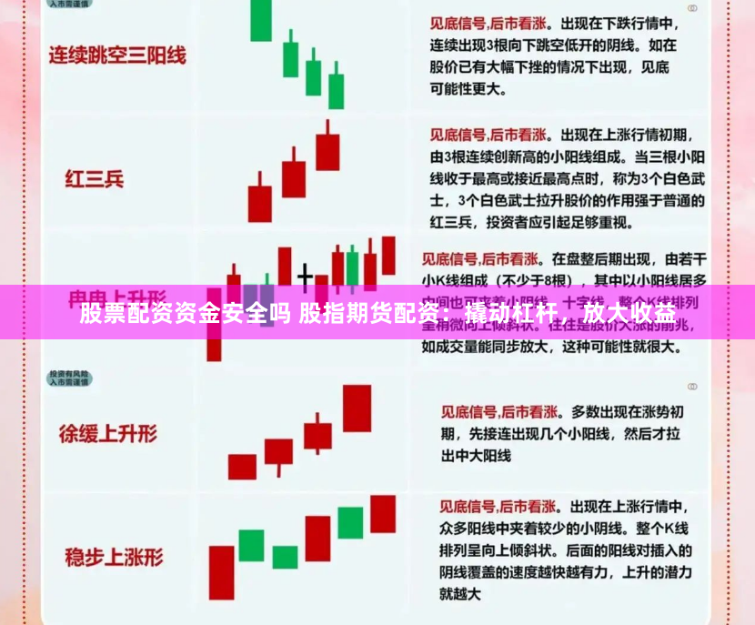 股票配资资金安全吗 股指期货配资：撬动杠杆，放大收益