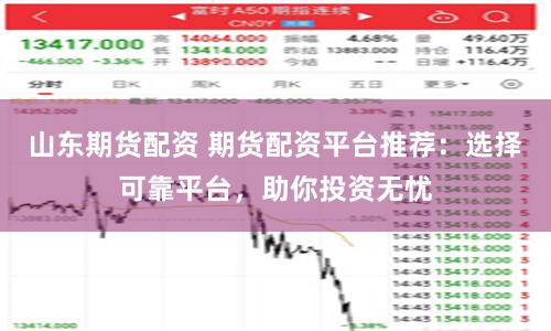 山东期货配资 期货配资平台推荐：选择可靠平台，助你投资无忧