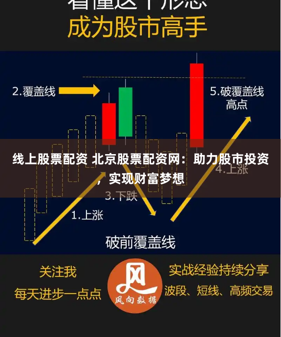 线上股票配资 北京股票配资网：助力股市投资，实现财富梦想