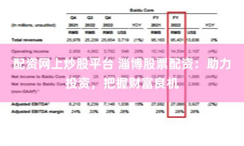 配资网上炒股平台 淄博股票配资：助力投资，把握财富良机