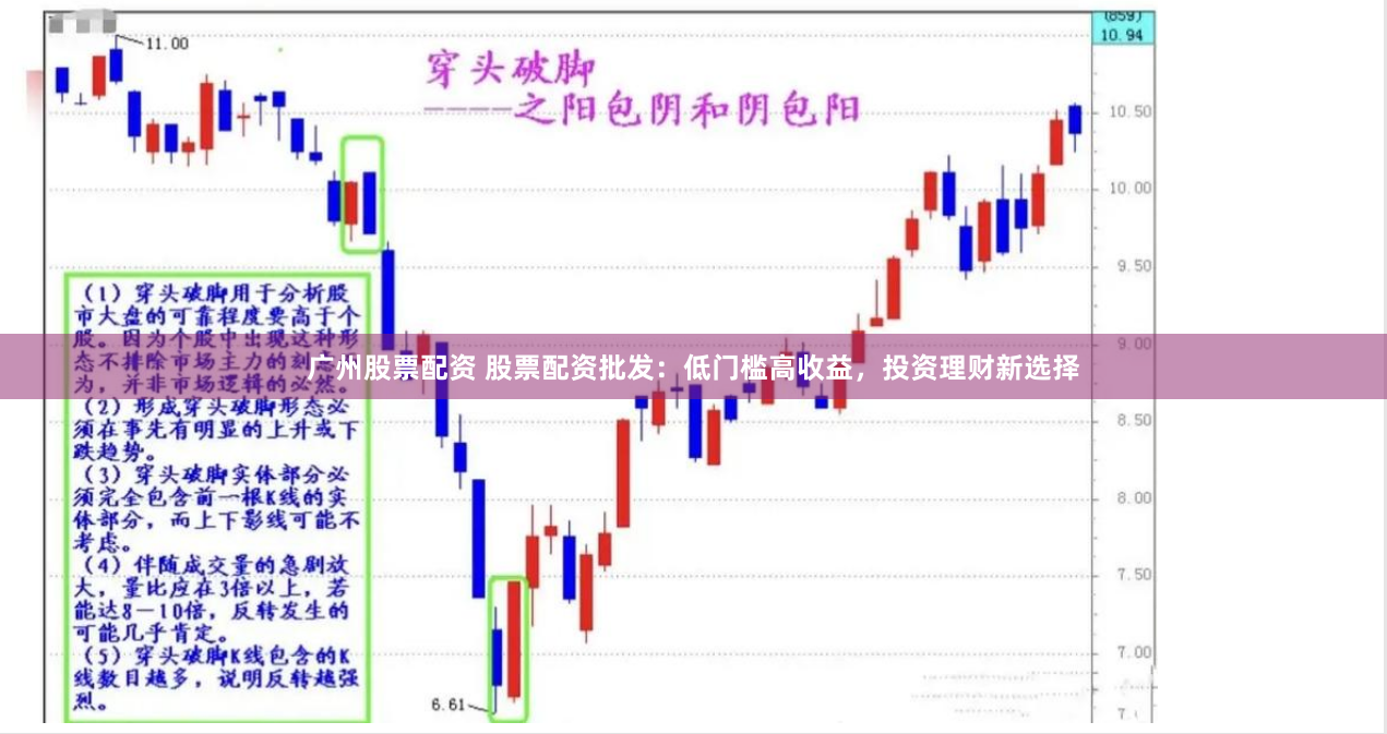 广州股票配资 股票配资批发：低门槛高收益，投资理财新选择