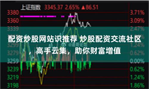 配资炒股网站识推荐 炒股配资交流社区，高手云集，助你财富增值