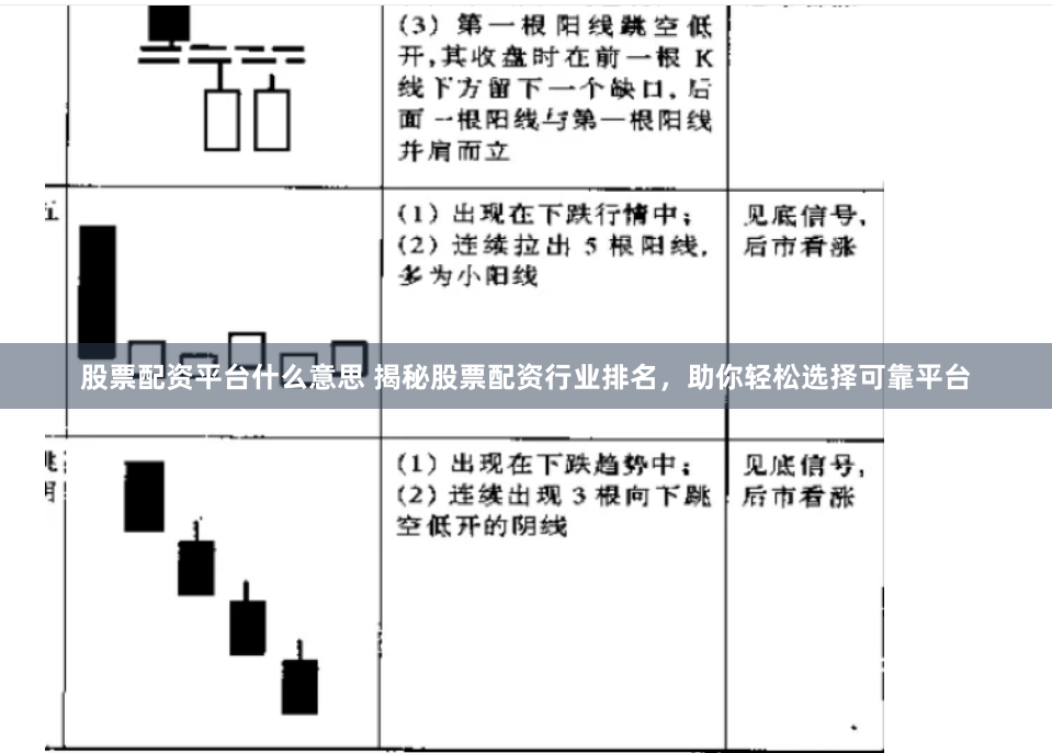 股票配资平台什么意思 揭秘股票配资行业排名，助你轻松选择可靠平台