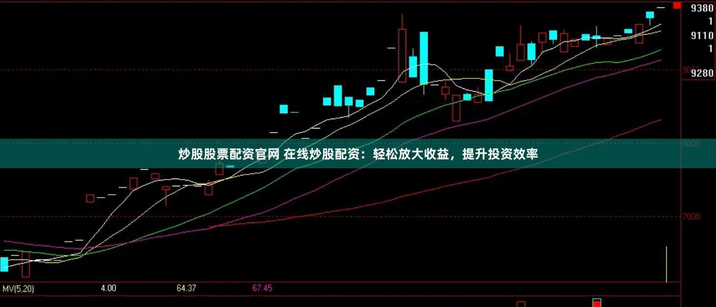 炒股股票配资官网 在线炒股配资：轻松放大收益，提升投资效率