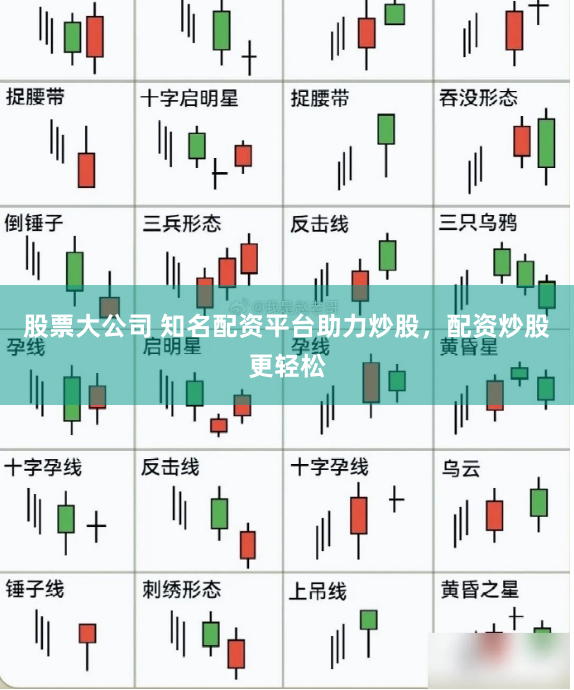 股票大公司 知名配资平台助力炒股，配资炒股更轻松