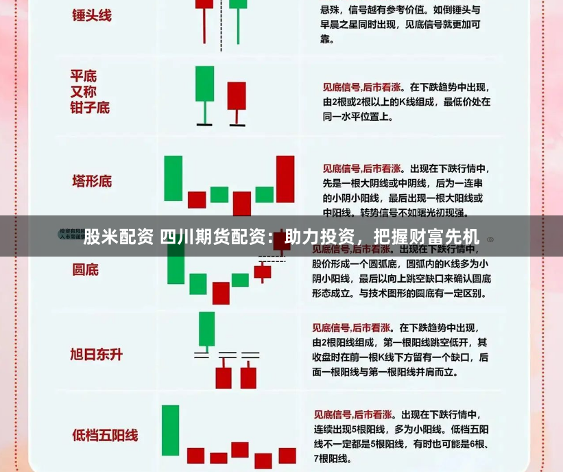 股米配资 四川期货配资:助力投资,把握财富先机