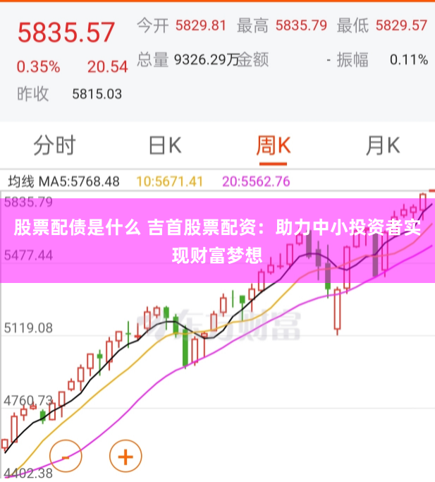 股票配债是什么 吉首股票配资：助力中小投资者实现财富梦想