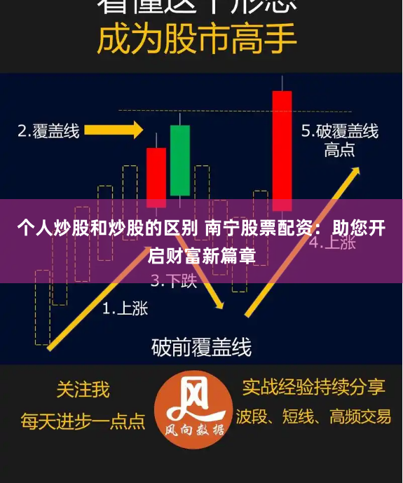 个人炒股和炒股的区别 南宁股票配资：助您开启财富新篇章