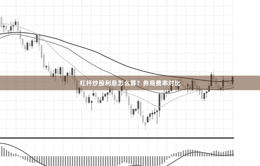 杠杆炒股利息怎么算？券商费率对比
