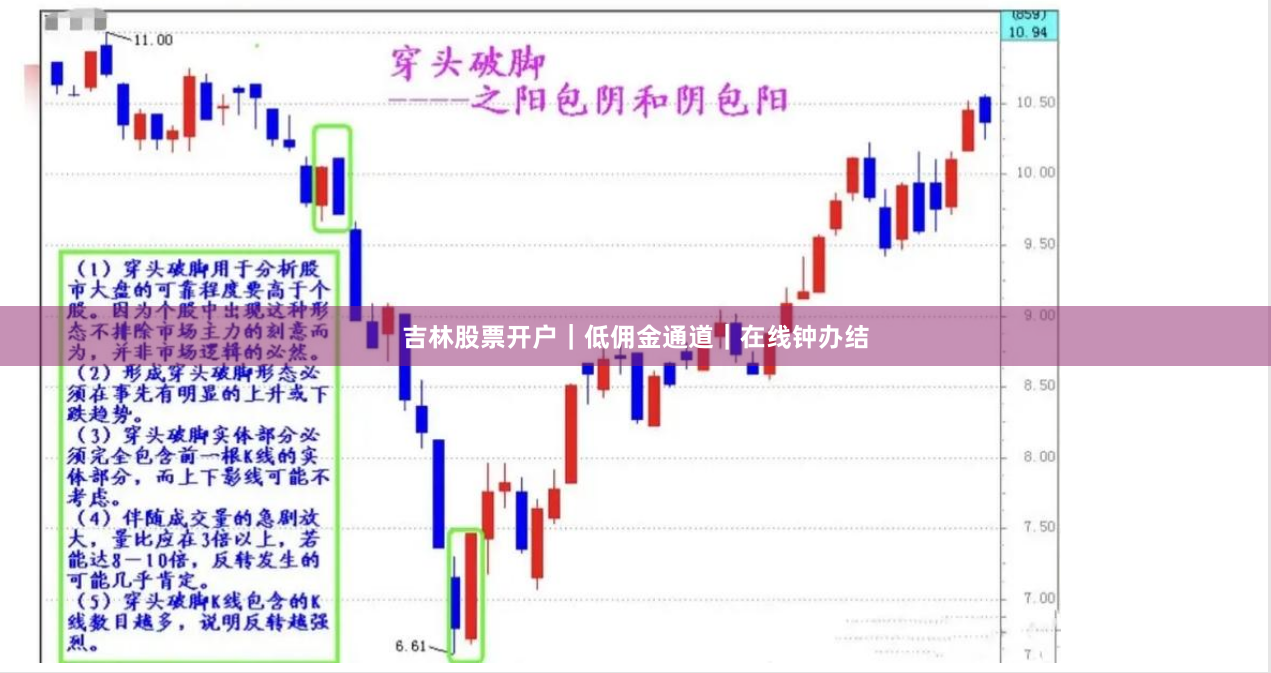 吉林股票开户｜低佣金通道｜在线钟办结