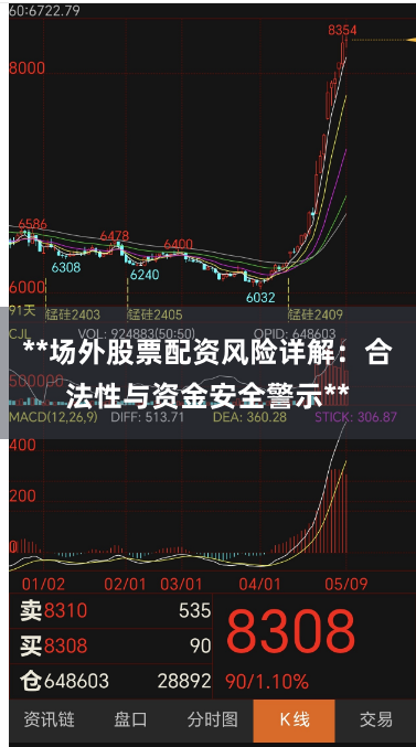 **场外股票配资风险详解：合法性与资金安全警示**