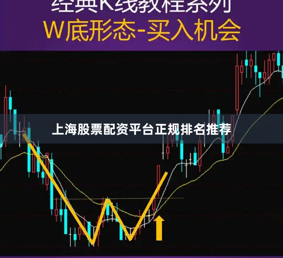 上海股票配资平台正规排名推荐