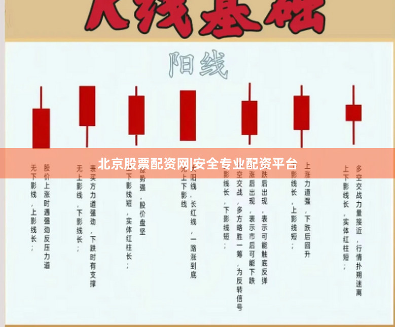 北京股票配资网|安全专业配资平台
